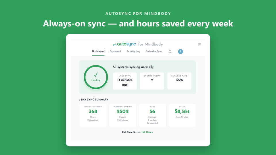 AutoSync dashboard — sync health and hours saved
