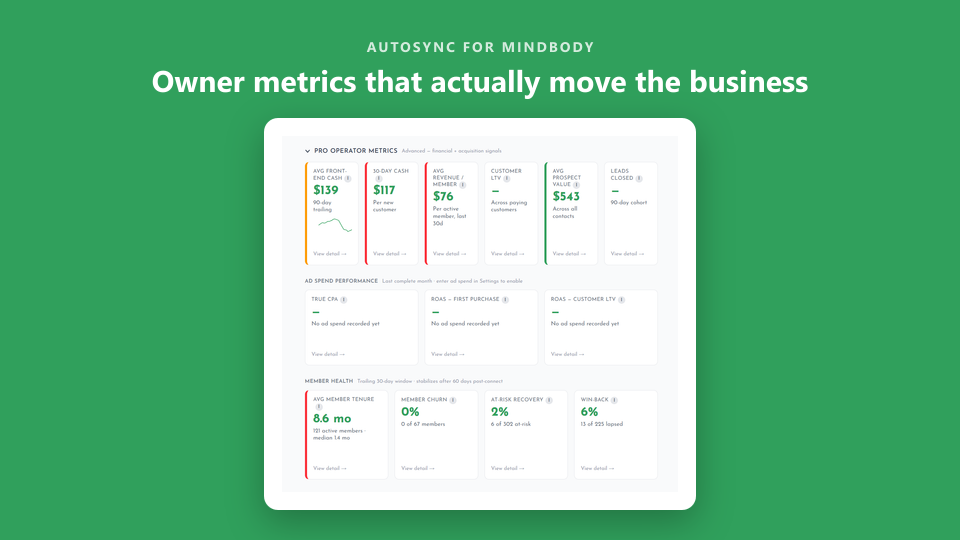 Owner operator metrics — cash, LTV, churn, win-back